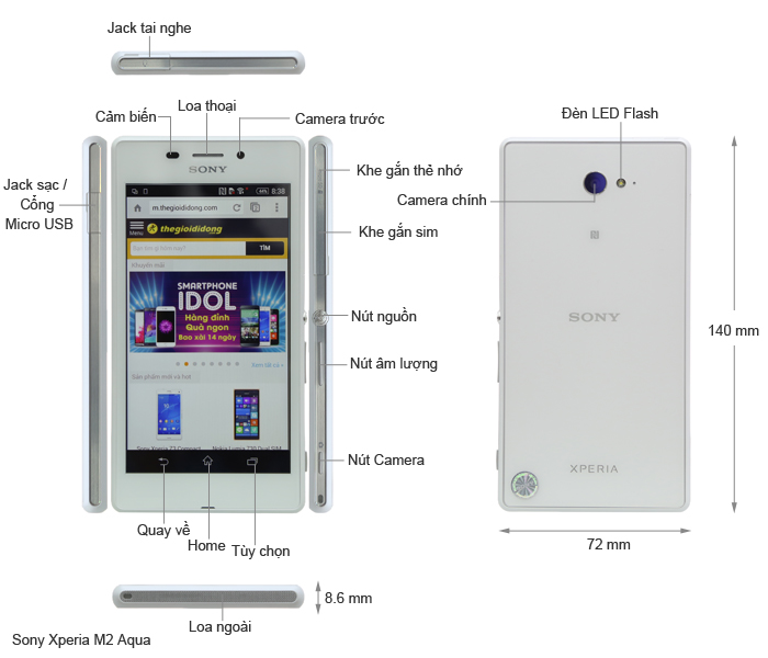 Sony Xperia M2 Aqua | Thegioididong.Com